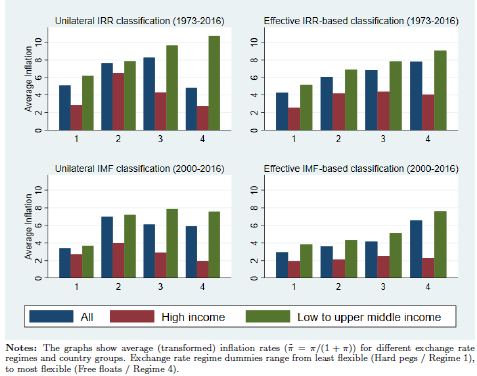 Figure_eERR_Inflation